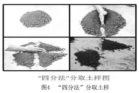 “四分法”分取土樣