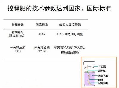 91香蕉视频污污污91香蕉视频IOS下载料符合國家標準