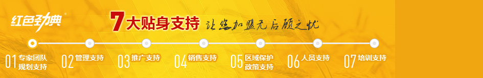 91香蕉视频污污污緩釋肥